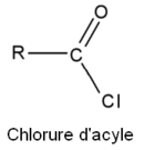 Chlorure d'acyle