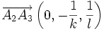 \overrightarrow{A_2 A_3} \left ( 0, -\frac{1}{k}, \frac{1}{l} \right )