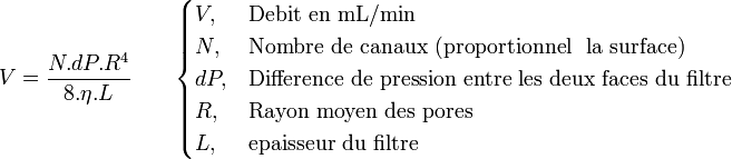 V=\frac{NÐ.Rˆ4}{8ta.L} \qquad \begin{cases} V, & \text{Debit en mL/min} \\ N, & \text{Nombre de canaux (proportionnel à la surface)} \\ dP, & \text{Difference de pression entre les deux faces du filtre} \\ R, & \text{Rayon moyen des pores} \\ L, & \text{epaisseur du filtre}\end{cases}