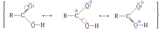 Formules mésomères d'un acide carboxylique