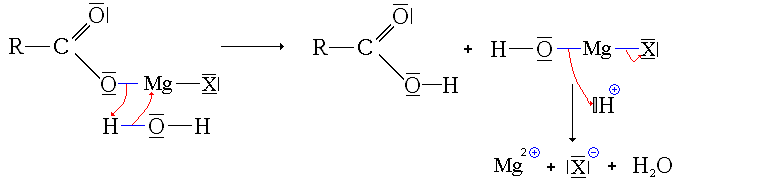 Hydrolyse acide de la molécule intermédiaire